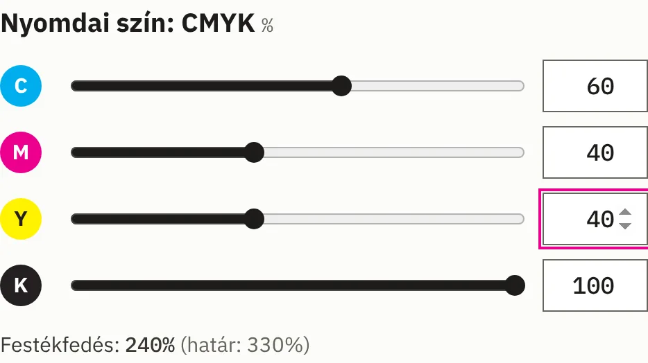 A CMYK-értékek bevitele csúszkákkal és számmezőkkel, alatta a festékfedés